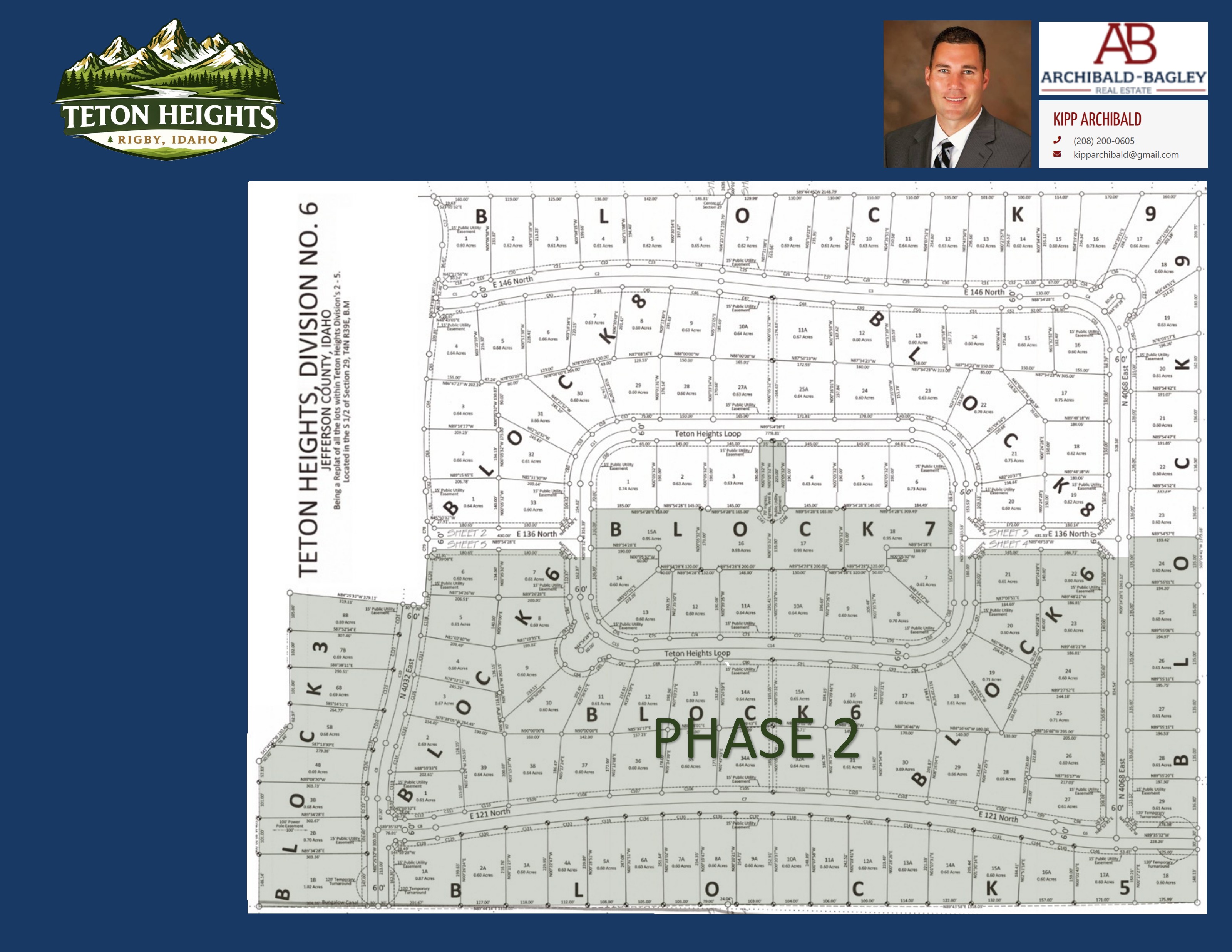 Plat map with lot numbers and status overlay